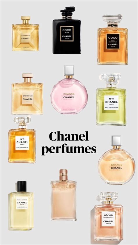 Chanel perfume women clones